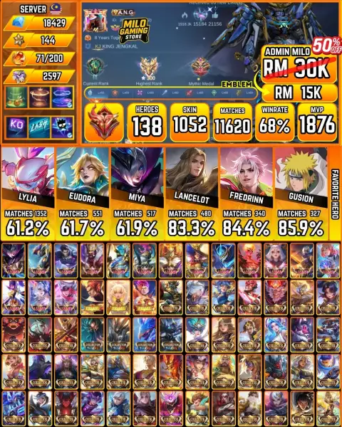 AKAUN ADMIN | MGS-ADMIN | 1052 Skin