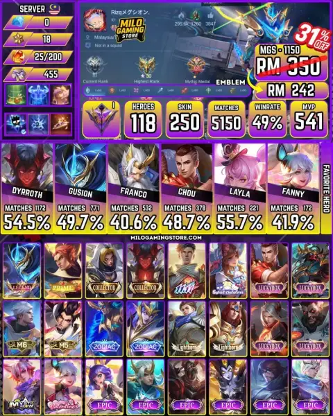 Mobile Legends | MGS-1150 | 250 Skin