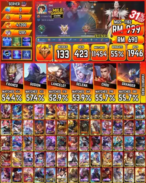 Mobile Legends | MGS-1182 | 423 Skin