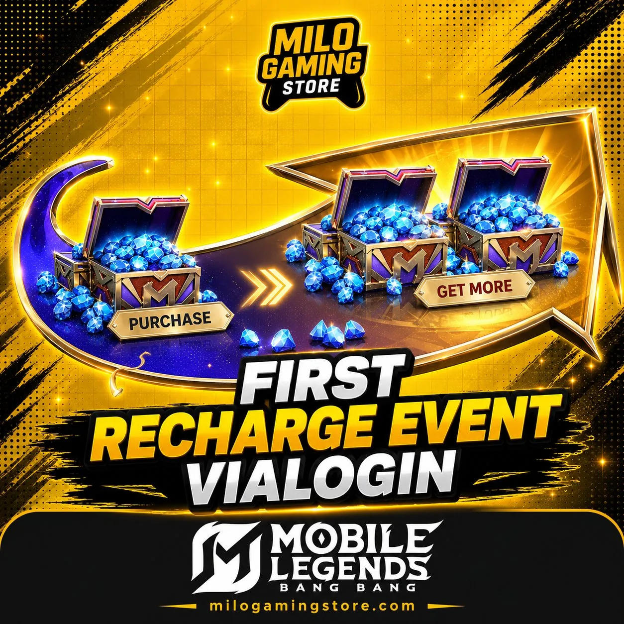 First Recharge Event MLBB